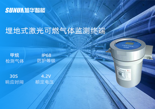 深藏不露，安全守护：全新埋地式激光可燃气体监测终端