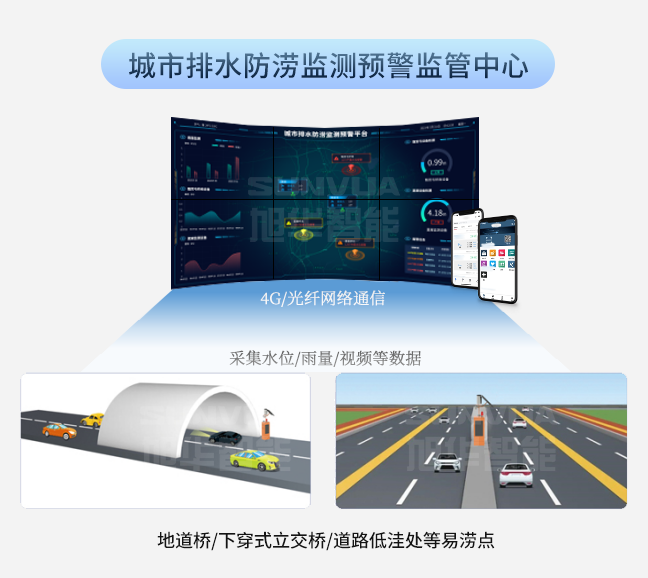 城市排水防涝监测预警系统：破解城市逢雨必涝难题